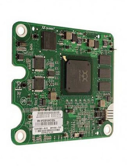 Picture of HP QLogic QMH4062 1GbE iSCSI Adapter for HP c-Class BladeSystem 488074-B21 488081-001
